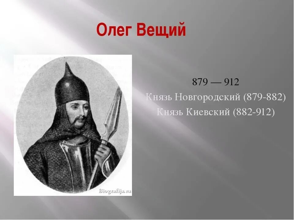 Что такое вещий. Олег (вещий) (879 (882) – 912 гг.). князь олег 879. олег вещий (879—912г.г.). олег (879-912) 882 г..