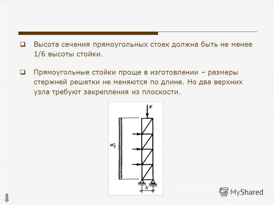 Полезная высота