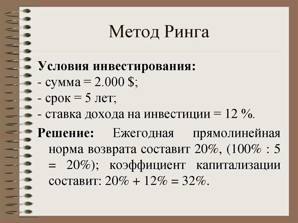 Норма возврата метод ринга. Норма возврата капитала метод ринга. Формула метода ринга. Метод ринга норма возврата капитала формула. Метод ринга