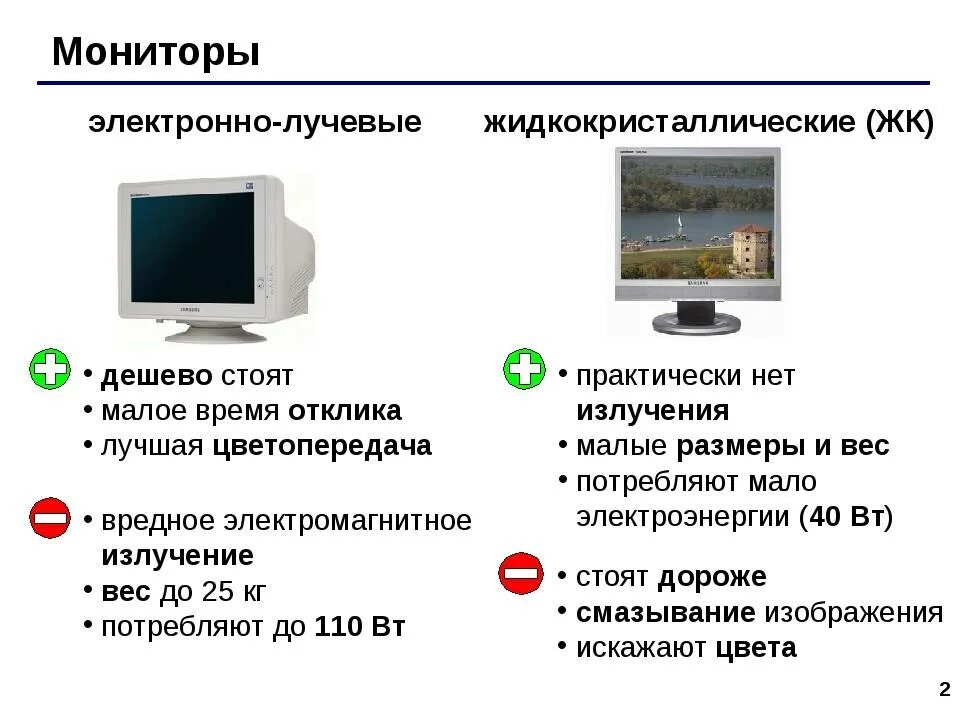 Примеры мониторов. ЭЛТ монитор 24 дюйма. Основные параметры ЭЛТ мониторов. Монитор описание. Основные характеристики монитора.