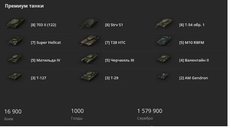 World of Tanks серебро. Серебро ворлд оф танк. Коды на серебро в World of Tanks. 9999 Серебра WOT.