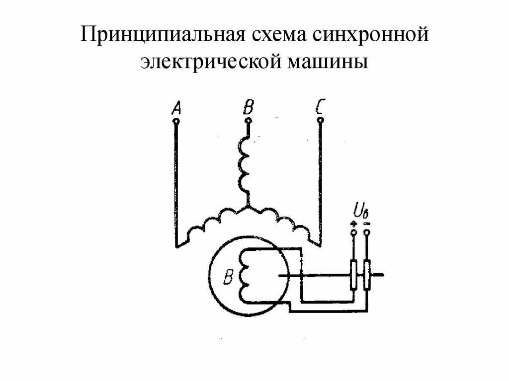 Схема включения синхронного Эл. Двигателя.. Схема подключения синхронного электродвигателя переменного тока. Схема включения асинхронной машины переменного тока. Схема включения синхронного двигателя переменного тока. Схема электромотора