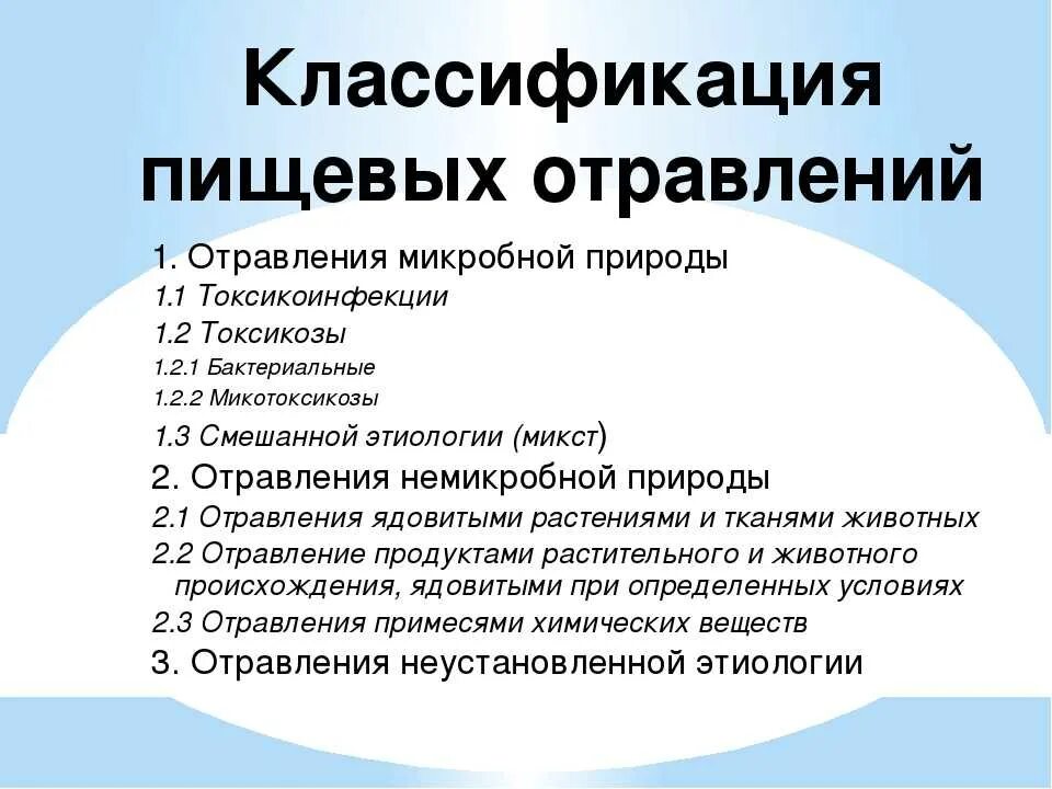 Группа пищевых заболеваний. Классификация пищевых отравлений человека.. Классификация пищевых отравлений гигиена. Классификация пищевых отравлений схема. Пищевая токсикоинфекция классификация.