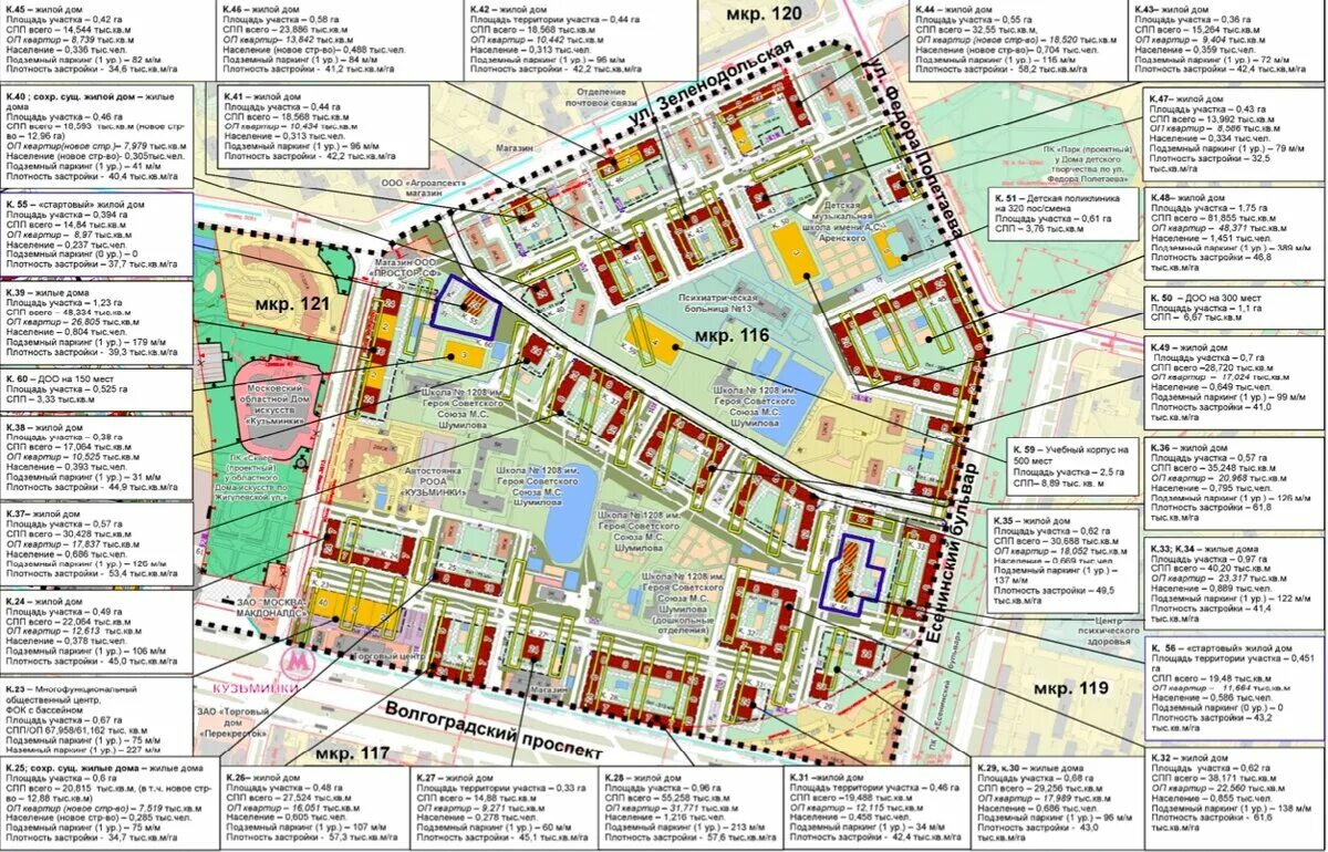 Карта новый микрорайон. 116 Квартал Кузьминки план реновации. План застройки 116 квартала Кузьминки. Проект реновации в Кузьминках квартал 116. Проект района Кузьминки реновация.