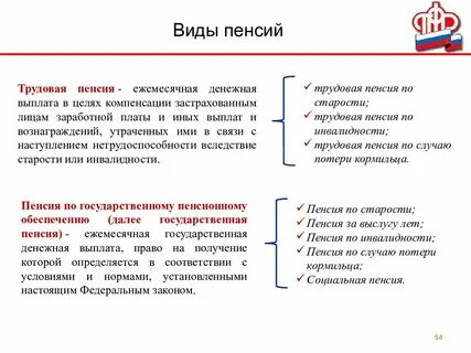 Виды пенсий осужденных