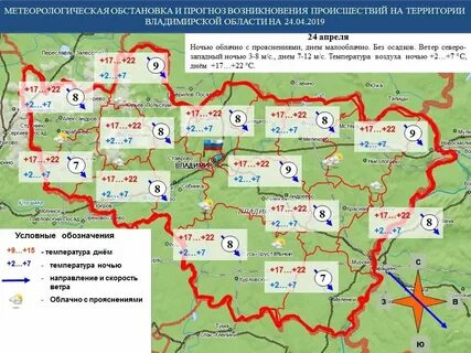 Погода в ноябре владимирская область