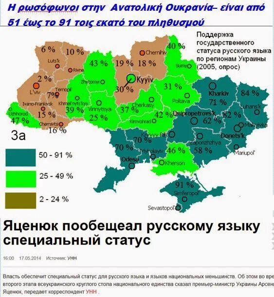 Языки Украины по регионам. Процент русских на Украине. Карта Украины с процентом русских. Процент русскоговорящих в Украине.