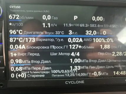 Ниссан мурано ошибка