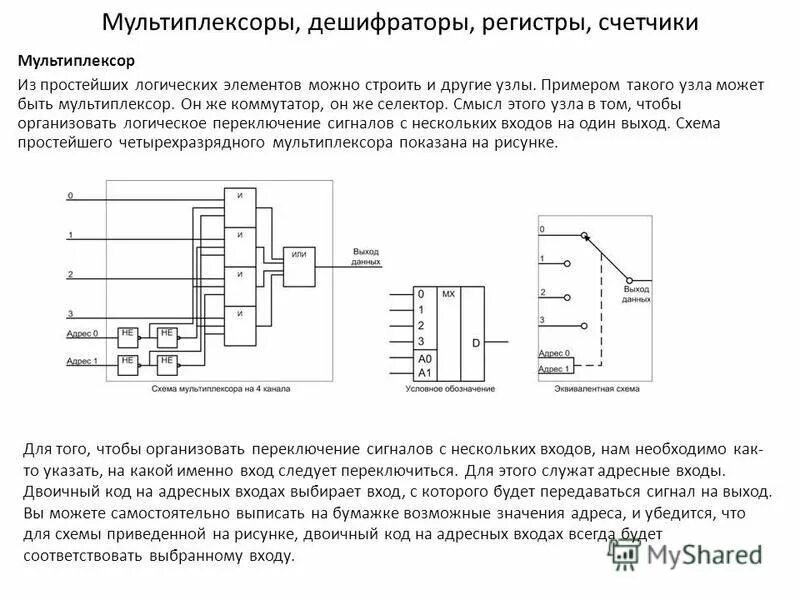 Счетчик регистров