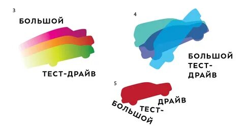 Тест крупные города