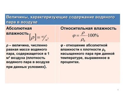 Плотность воздуха физическая величина