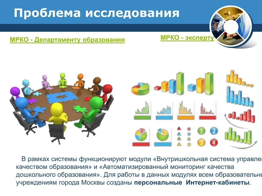 Проблема исследования это. Проблематика исследования. Виды проблем в исследовательской работе. Виды проблем исследования. Изучение проблематики