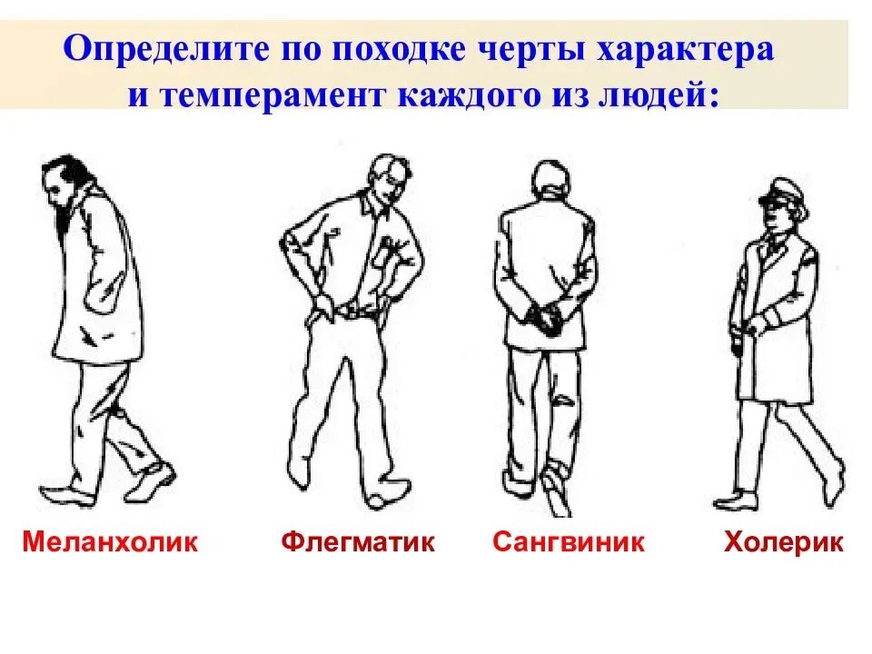 Как определить избранного человека