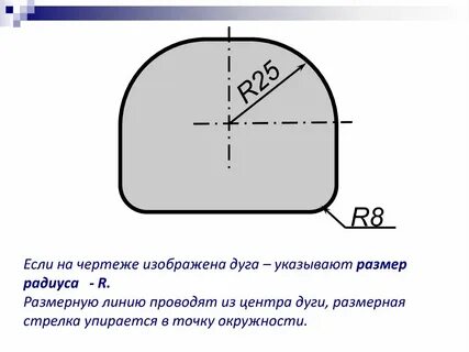 Нанесение размера радиуса