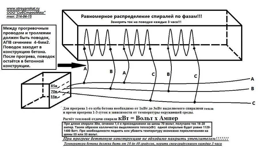 2. Прогрев бетона проводом схема подключения. Электропрогрев бетона схема электроды. 2. Схема подключения кабеля пнсв для прогрева бетона.