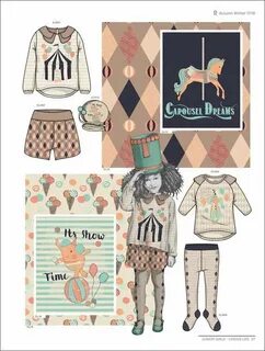 Style right