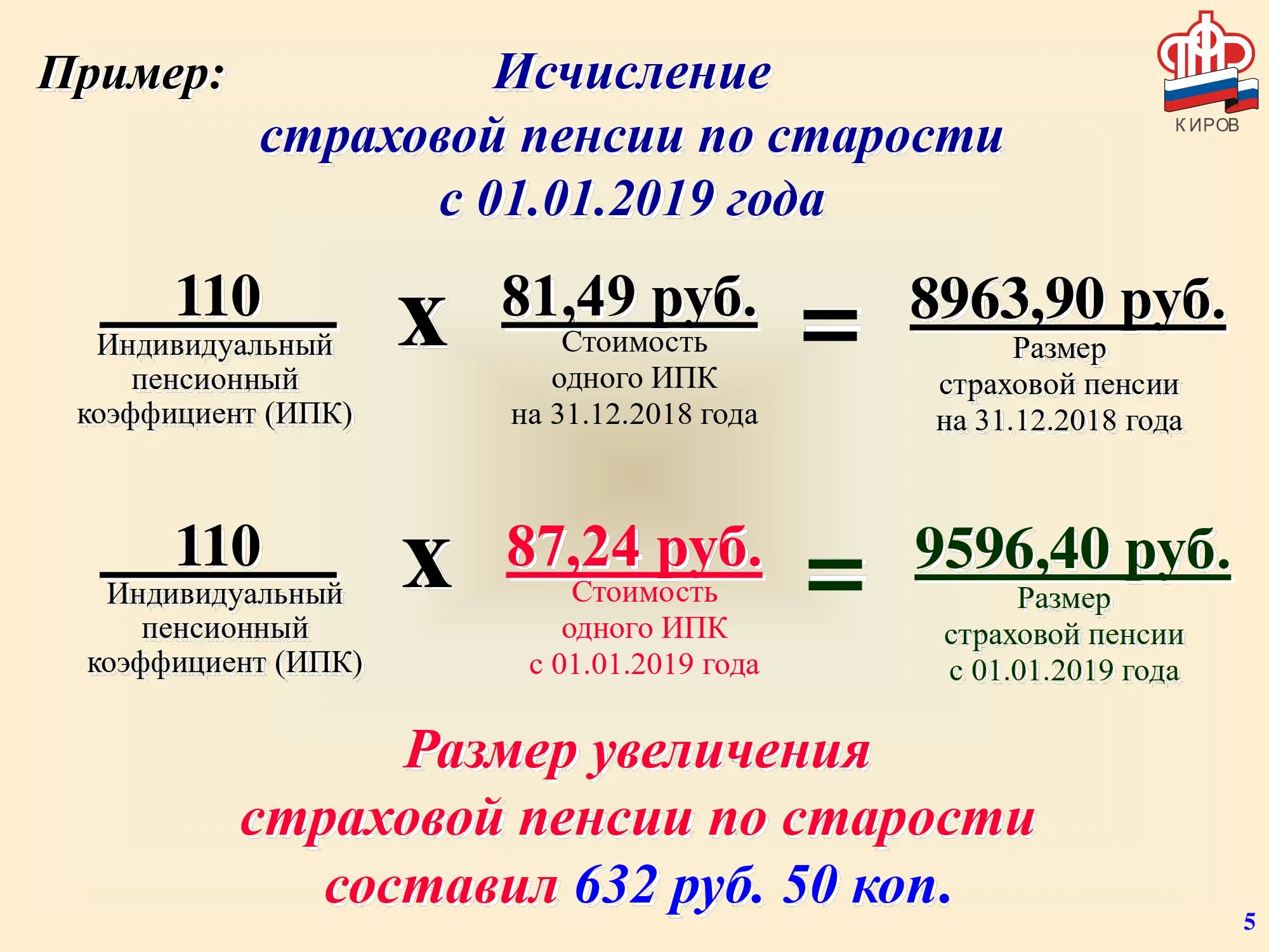 Как считается страховая пенсия