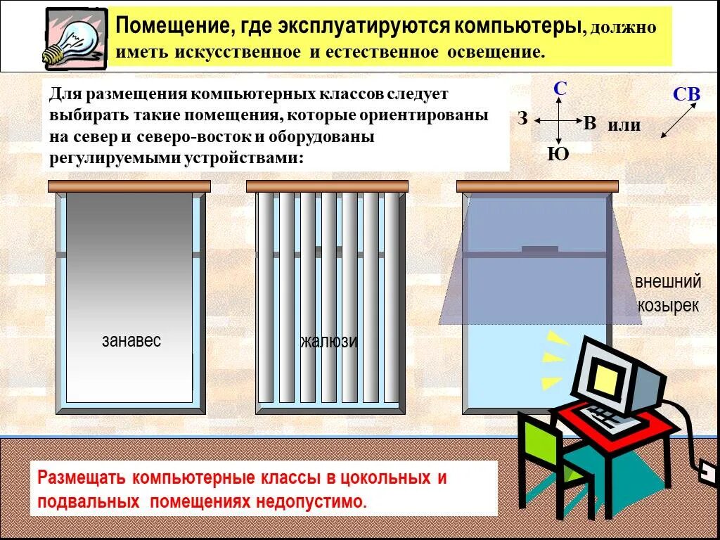 Площадь кабинета информатики. Требования к освещению в кабинете информатики. Естественное и искусственное освещение помещений. Требования к помещениям кабинета информатики. Требования к помещению в компьютерных классах.