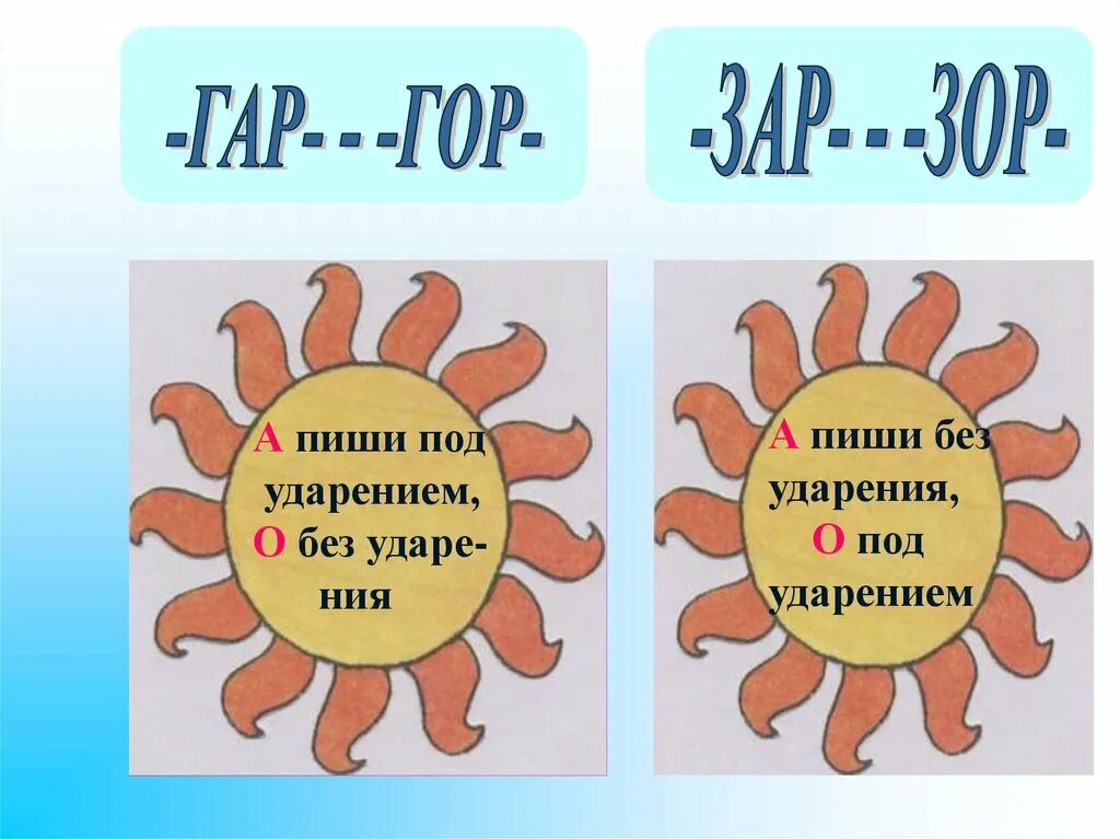 Корни гар гор зар зор. Гар гор зар зор правило. Корнкорни гар гор зар зор. Правила правописания зар зор