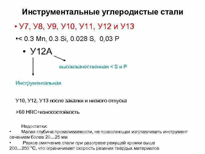 10 расшифровка стали. Сталь у11а расшифровка. Расшифровать марки сталей у11. Маркировка стали у8. Инструментальные углеродистые стали расшифровка марка.