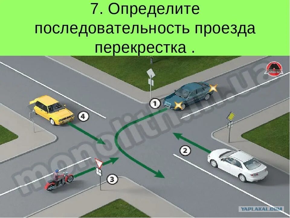 Если очень быстро проезжать