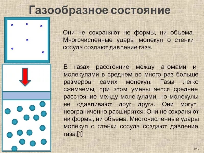 Молекулы в газообразном состоянии. Газообразное состояние форма и объем. Газообразное состояние. Форма газообразного состояния.