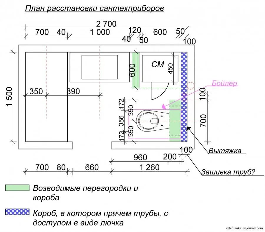 Расстояние от рабочих мест до уборных