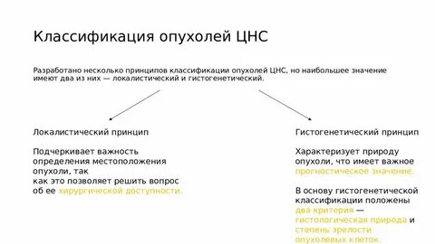 Опухоли центральной нервной системы