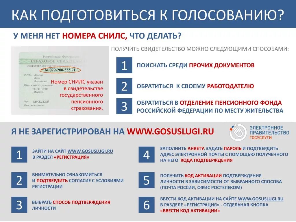 Можно следующее. Госуслуги РФ выборы. Как проголосовать за кандидата через госуслуги. Рейтинговое голосование на портале госуслуг. Голосование через госуслуги хочу как проголосовать.