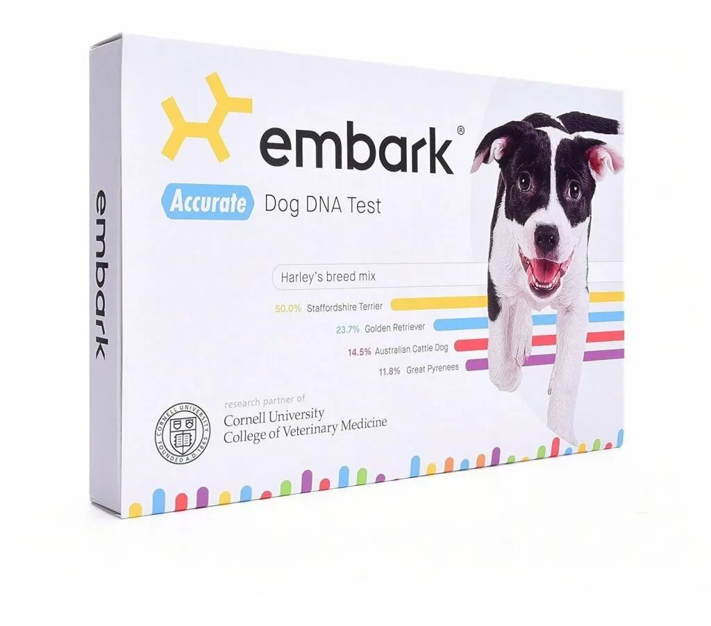 Titer tests for dogs. Тест дог. Днк тест для собак на породу цена. Dog tester. Разум собаки в сравнении с человеком.