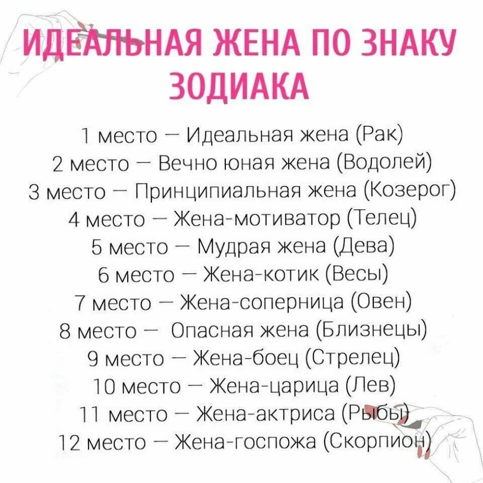 Рейтинг лучших жен по зодиаку. Лучшие мужья по гороскопу. самые лучшие знаки гороскопа. самые лучшие жены по знаку зодиака. худшие жены по знаку зодиака.