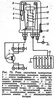 Схема подключения поворотов газ