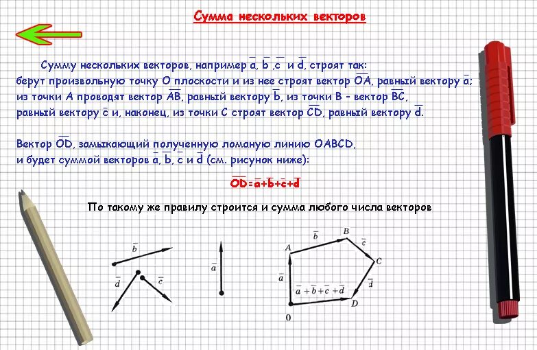 Сумма 10 векторов