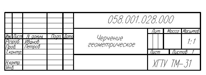 Основная надпись на всех конструкторских документах