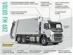 Volvo fm мусоровоз. Вольво мусоровоз характеристики. Мультифит Вольво мусоровоз. Технические характеристики мусоровоза Скания.