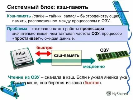 Ея кэш