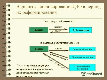 Сайт дзо владимирской