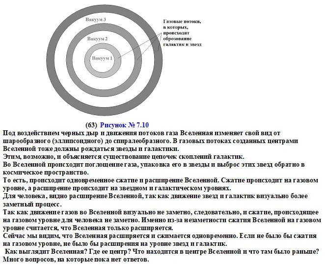 Что является центром вселенной ответ. Где центр вселенной. что находится в центре вселенной. где центр вселенной и что там находится. как найти центр вселенной.