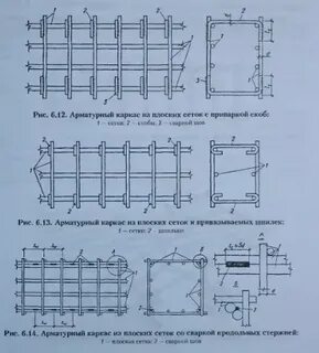 Сетка с 1 размеры