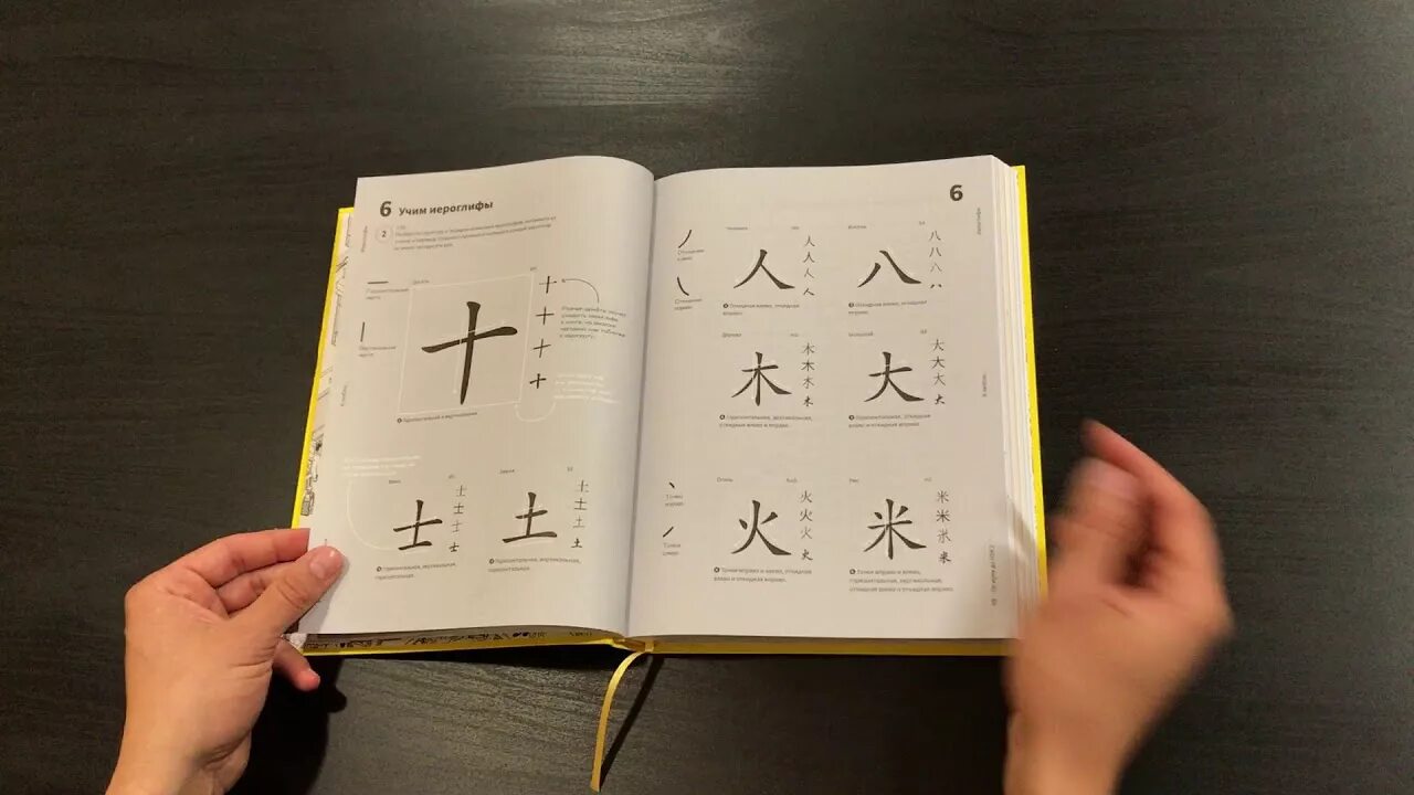 Изучение китайских иероглифов. Китайский язык для начинающих. Китайский язык учить. Изучение китайского языка самостоятельно. Книжки для изучения китайского.