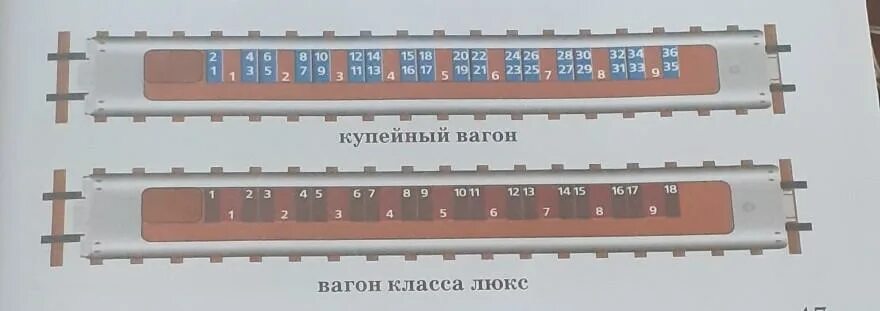 Что значит 3э в плацкартном вагоне. Вагон поезда плацкарт 3э. Что такое вагон плацкарт 3э и 3б. Плацкартный вагон класс 3б. Класс вагона 3б.