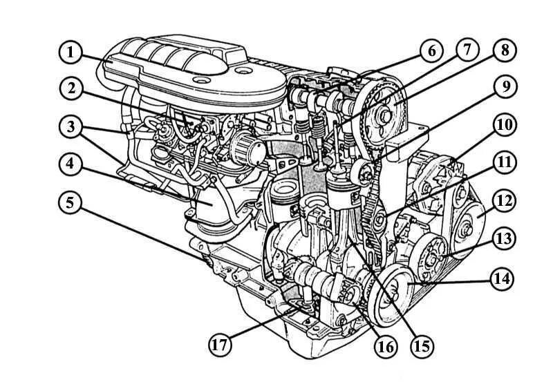 Устройство renault. Двигатель Рено 1.6 схема. Мотор Рено 19 1.4 схема. Renault 1,6 двигатель схема. Двигатель Рено Меган 3 1.6 106 л.с схема.