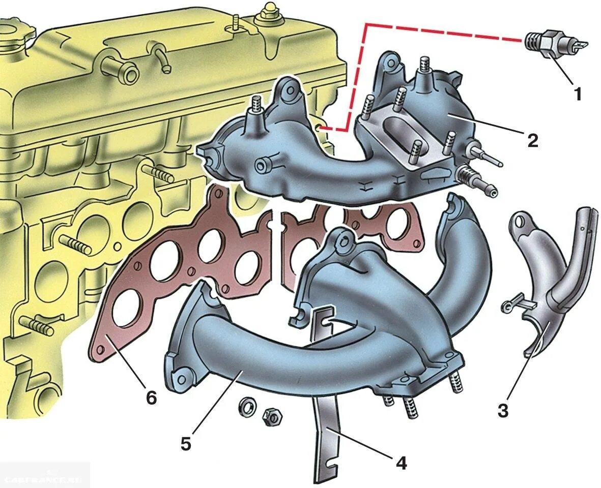 Замена клапана выпускного коллектора. Впускной и выпускной коллектор ВАЗ 2114. Выпускной коллектор 2114. Прокладка впускного коллектора ВАЗ 2114. Коллектор выпуск ВАЗ 2114.