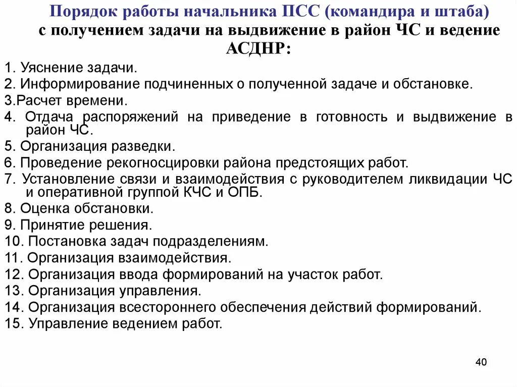 Порядок работы командира. Порядок работы командира с получением задачи. Порядок работы руководителя. Порядок проведения АСДНР.