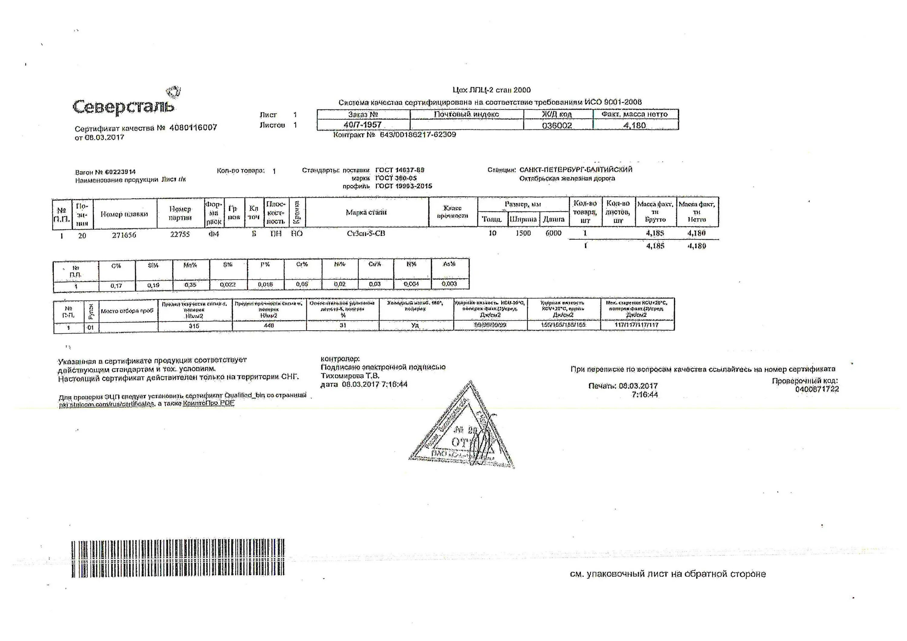 северсталь сертификаты