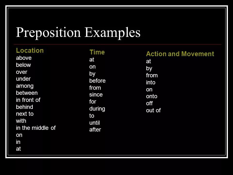 Of is preposition. Prepositions примеры. proper prepositions. proper prepositions примеры. noun prepositions презентация.