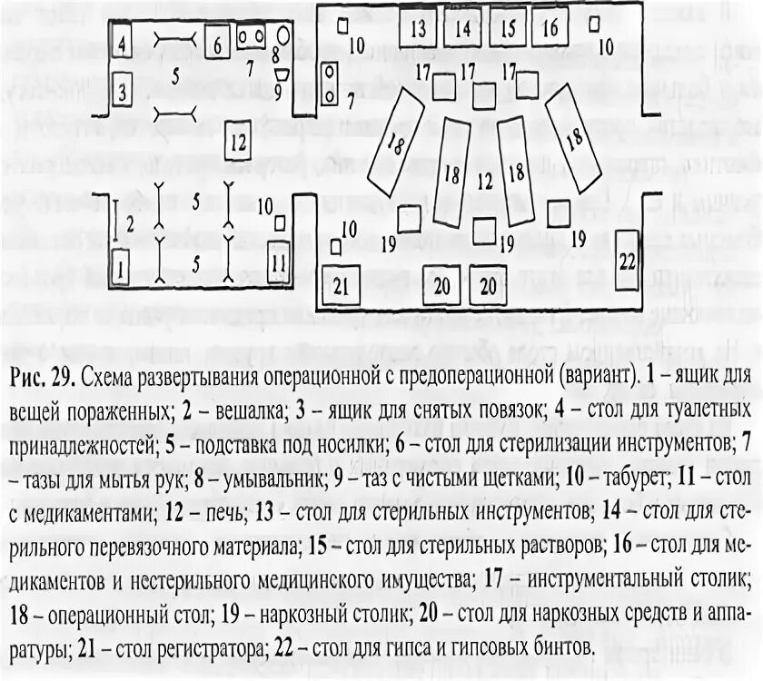 Задание госпиталь