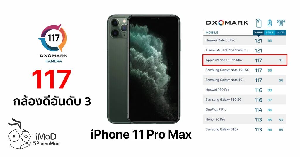 Ванплас 11. 11pro Max Murmansk. Iphone 11 Pro и 11 Pro Max сравнение. Разvths11 Pro Max и 14 Pro Max.