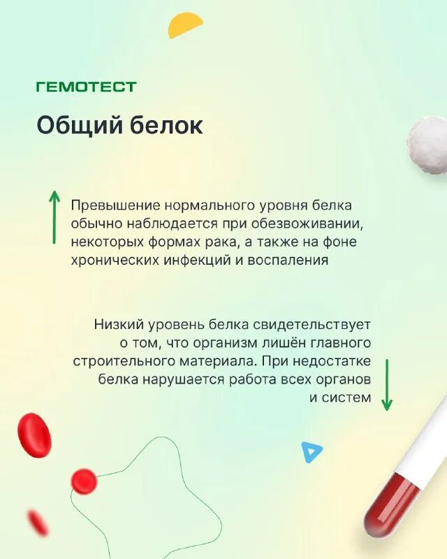 Биохимия 8 гемотест. Биохимический анализ крови гемотест. Гемотест акции. Гемотест холестерин общий. Гемотест реклама.