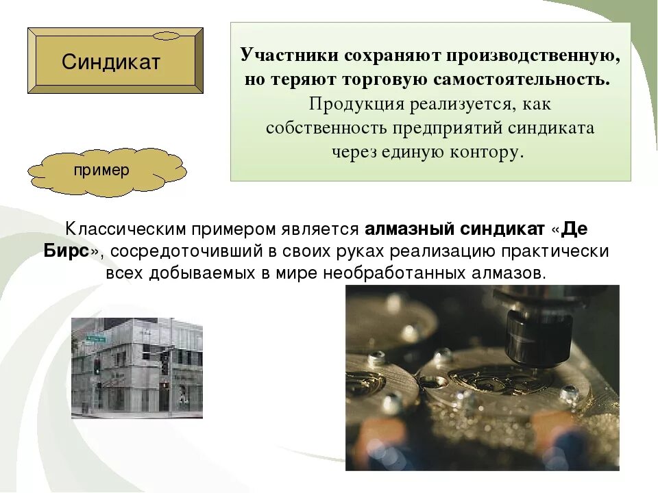 Понятие картеля